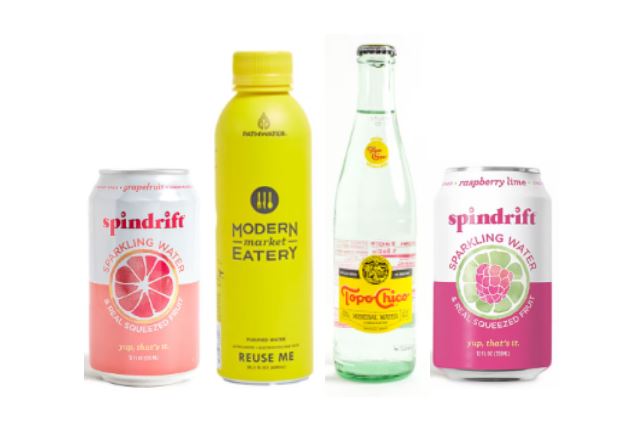 Water & Sparkling Water